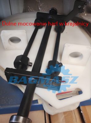 Części zamienne do krajalnic