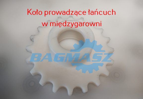 Części zamienne do międzygarowni