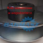 Części zamienne do wagodzielarek do chleba