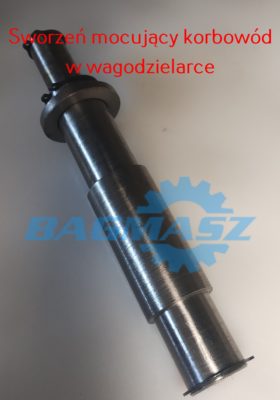 Części zamienne do wagodzielarek do chleba